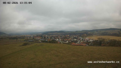 Panorama, Hrad