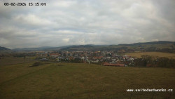 Panorama, Hrad