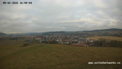 Panorama, Hrad