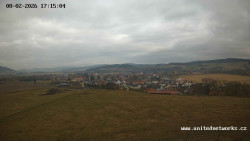Panorama, Hrad