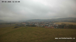 Panorama, Hrad