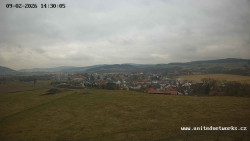 Panorama, Hrad