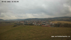 Panorama, Hrad