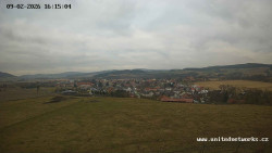 Panorama, Hrad