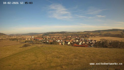 Panorama, Hrad