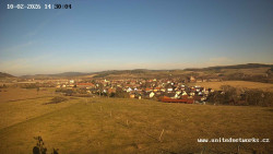 Panorama, Hrad