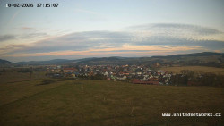 Panorama, Hrad