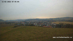 Panorama, Hrad