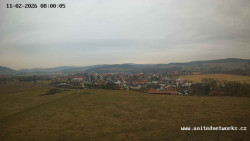 Panorama, Hrad