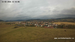 Panorama, Hrad