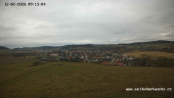 Panorama, Hrad