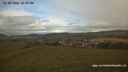 Panorama, Hrad