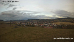 Panorama, Hrad