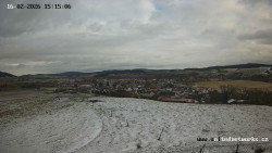 Panorama, Hrad