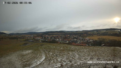 Panorama, Hrad