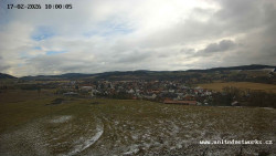 Panorama, Hrad