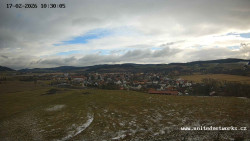Panorama, Hrad
