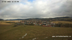 Panorama, Hrad