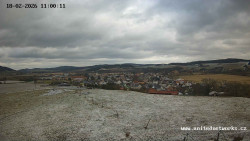 Panorama, Hrad