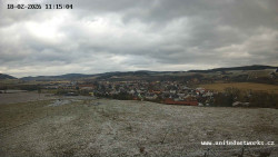 Panorama, Hrad