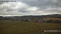 Panorama, Hrad