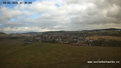 Panorama, Hrad