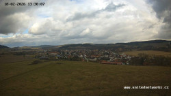 Panorama, Hrad