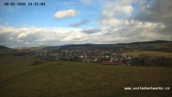 Panorama, Hrad