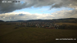 Panorama, Hrad