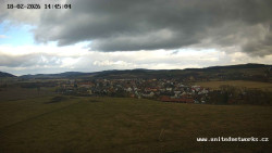 Panorama, Hrad