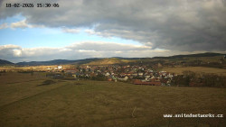Panorama, Hrad