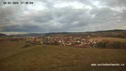 Panorama, Hrad