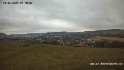 Panorama, Hrad
