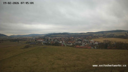 Panorama, Hrad