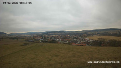 Panorama, Hrad