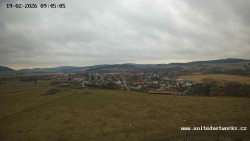 Panorama, Hrad