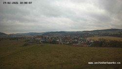 Panorama, Hrad