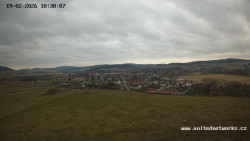 Panorama, Hrad