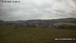 Panorama, Hrad