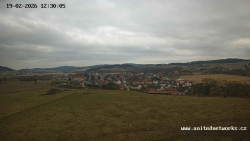Panorama, Hrad