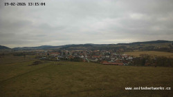 Panorama, Hrad