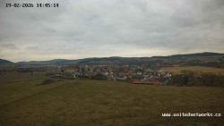 Panorama, Hrad