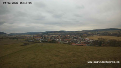 Panorama, Hrad