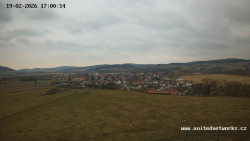 Panorama, Hrad