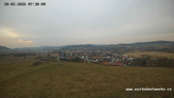 Panorama, Hrad