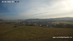 Panorama, Hrad