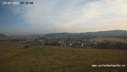 Panorama, Hrad