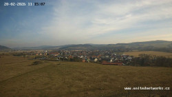 Panorama, Hrad