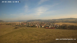Panorama, Hrad