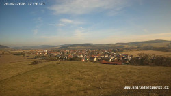 Panorama, Hrad